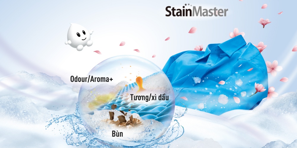 Máy giặt Panasonic cửa trên với công nghệ giặt chuyên biệt StainMaster