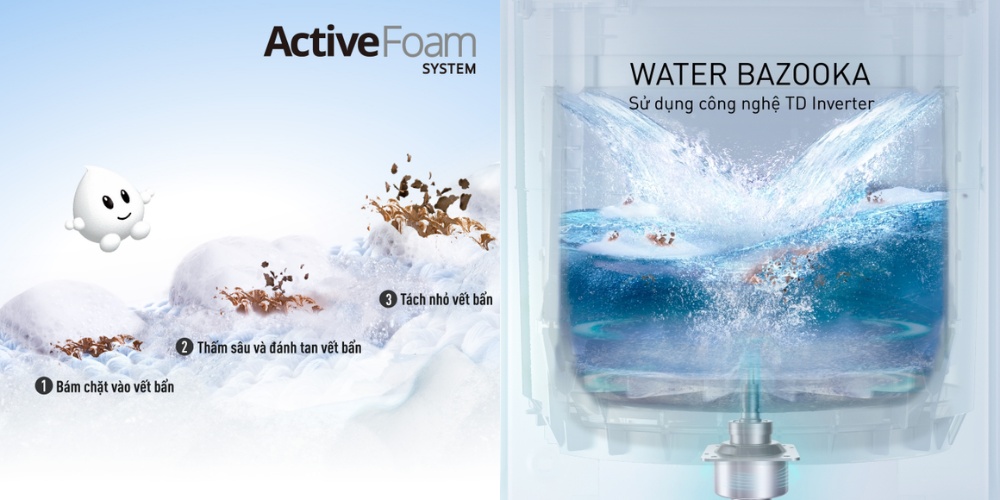Máy giặt Panasonic cửa trên với hệ thống Active Foam, xoáy nước siêu mạnh Water Bazooka
