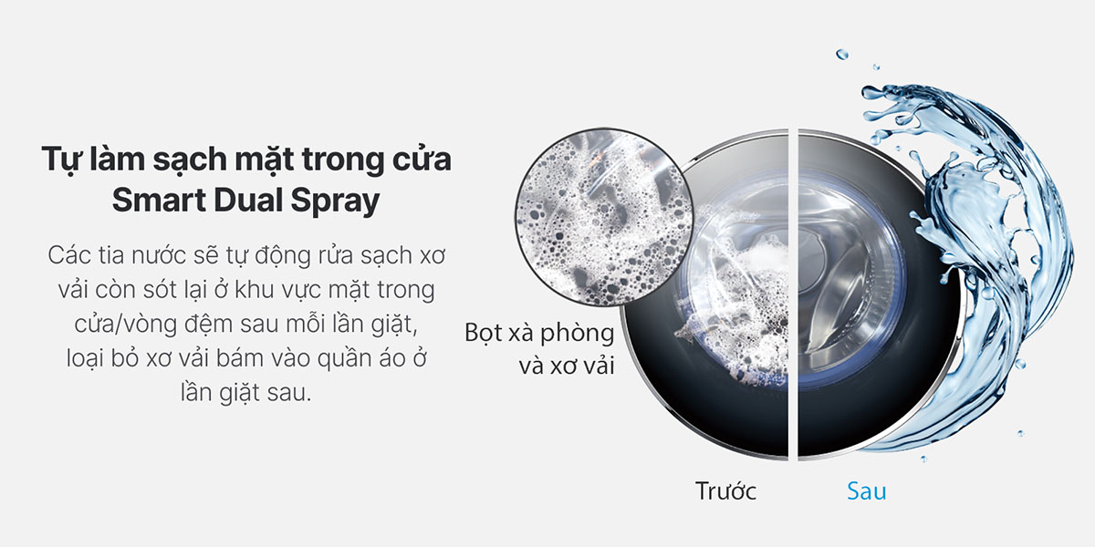 Smart Dual Spray tự làm sạch mặt trong cửa và vòng đệm cửa