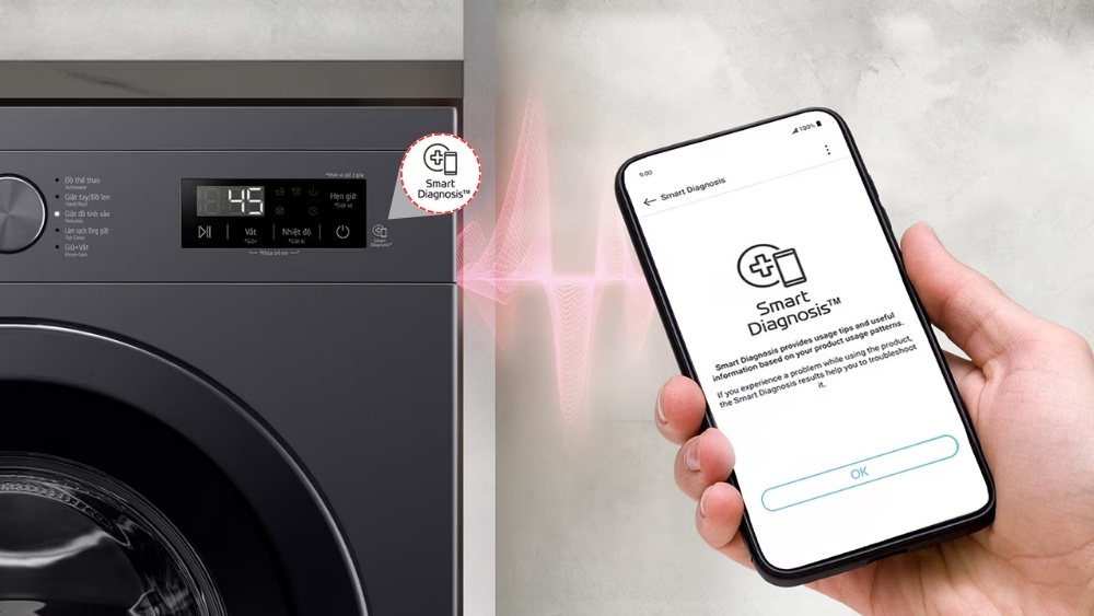 Tính năng chẩn đoán lỗi thông minh Smart Diagnosis™