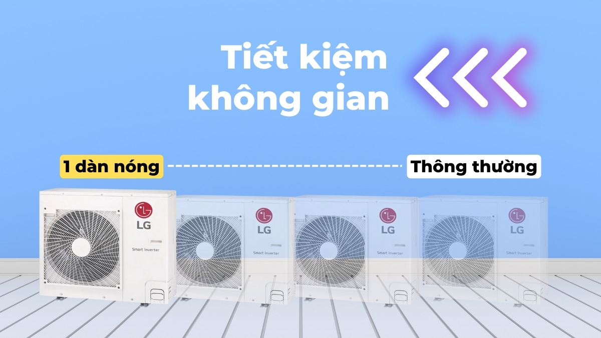 Hệ thống chỉ sử dụng duy nhất 1 dàn nóng