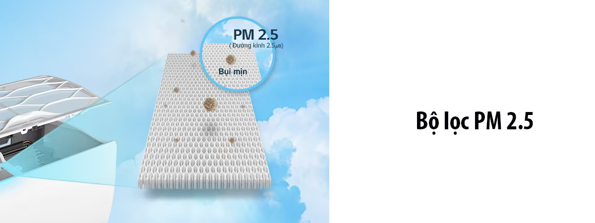 Bộ lọc PM 2.5