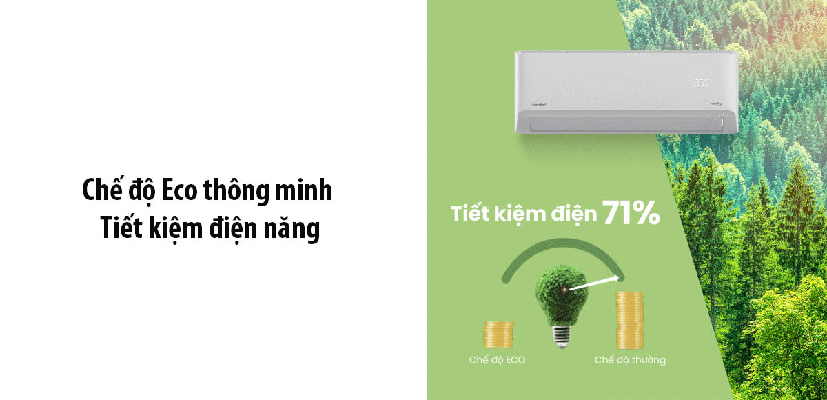 Chế độ Eco thông minh - Tiết kiệm điện năng