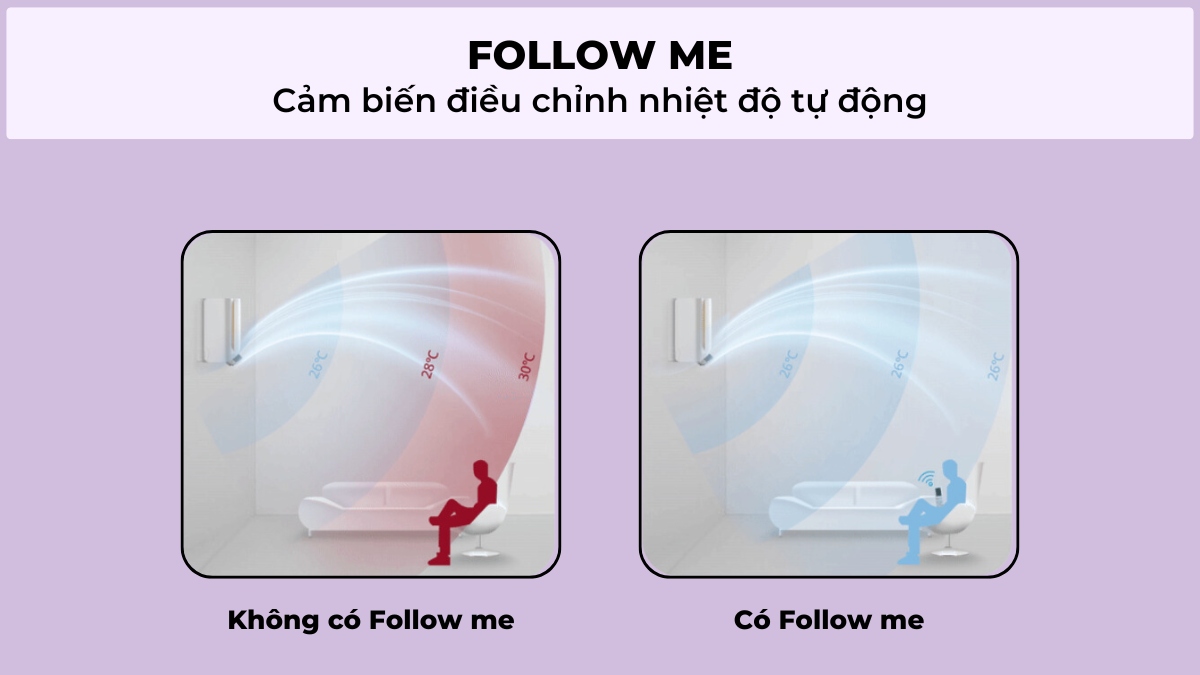 Chức năng Follow me duy trì nhiệt độ phòng phù hợp