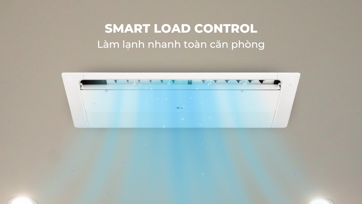 Công nghệ Smart Load Control giúp thiết bị làm lạnh nhanh toàn căn phòng