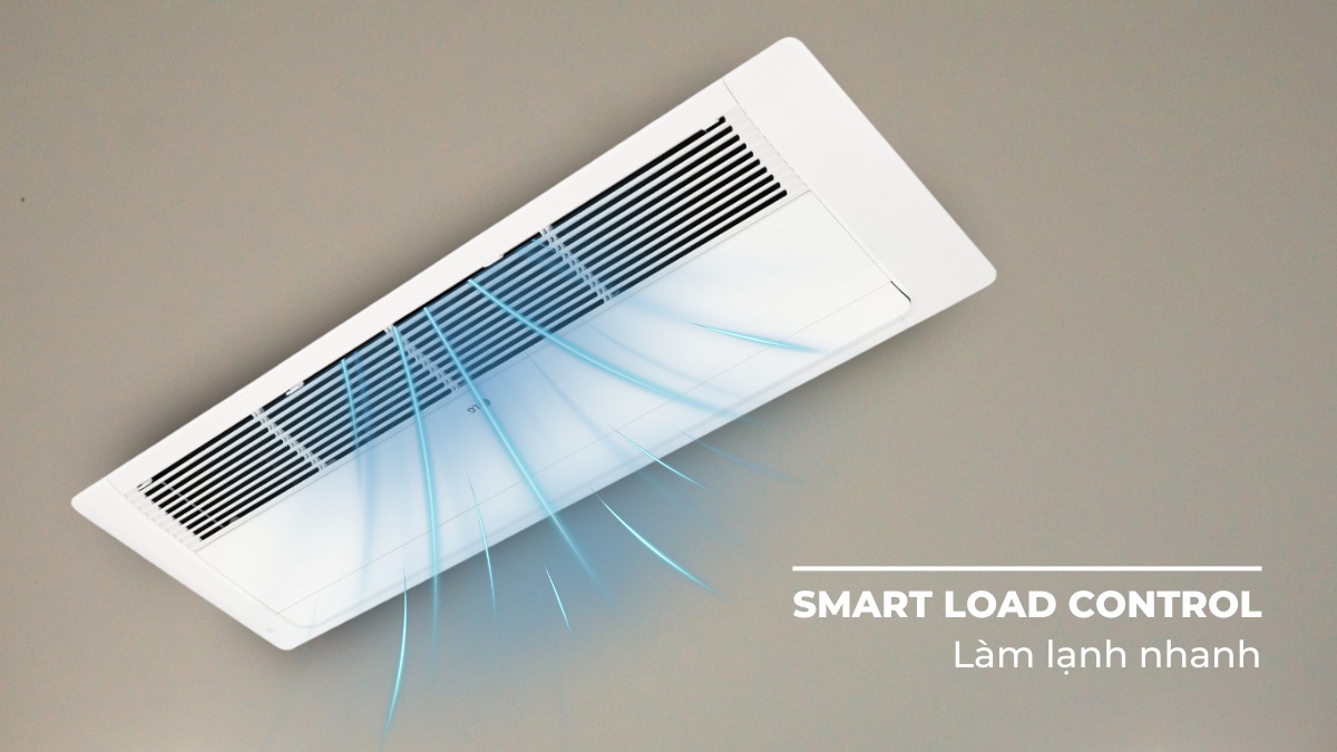 Smart Load Control hỗ trợ thiết bị làm lạnh nhanh chóng