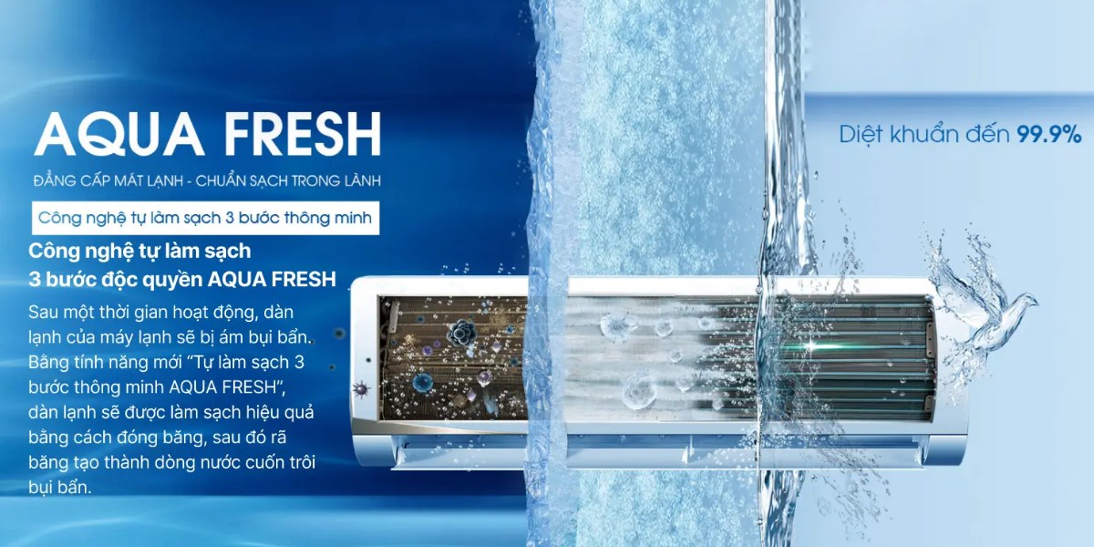 Công nghệ tự làm sạch 3 bước AQUA FRESH