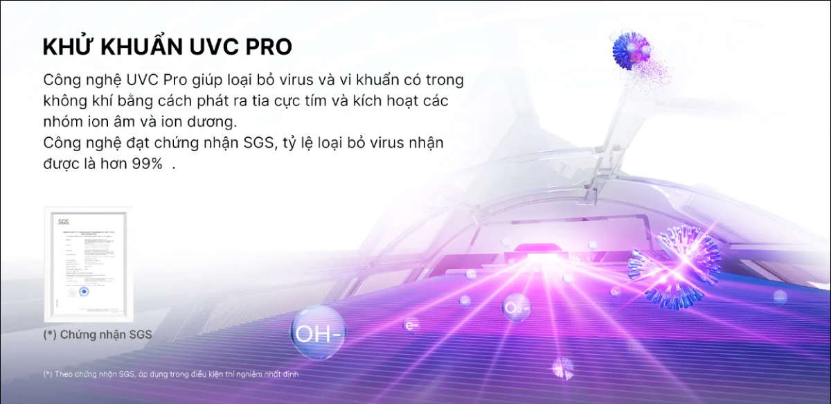 Công nghệ UVC Pro khử khuẩn mạnh mẽ, góp phần bảo vệ sức khỏe người dùng