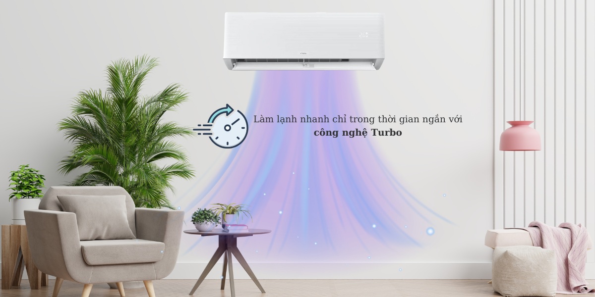 Làm lạnh nhanh chỉ trong thời gian ngắn với công nghệ Turbo