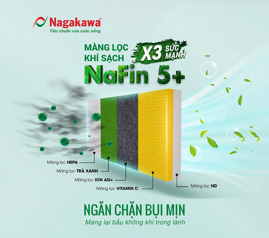 Màng lọc đa năng NaFin5+ x3 hiệu quả loại bỏ vi khuẩn