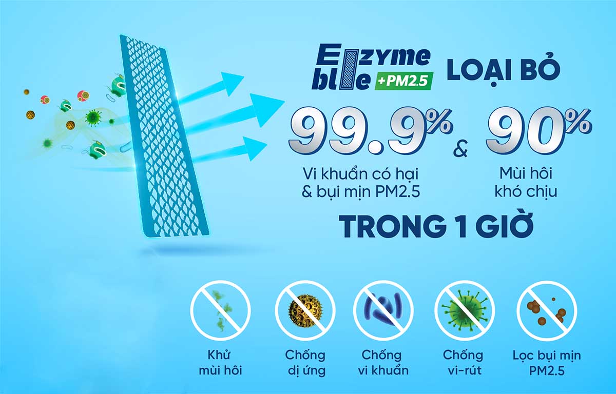 Phin lọc Enzyme Blue tích hợp lọc bụi mịn PM2.5