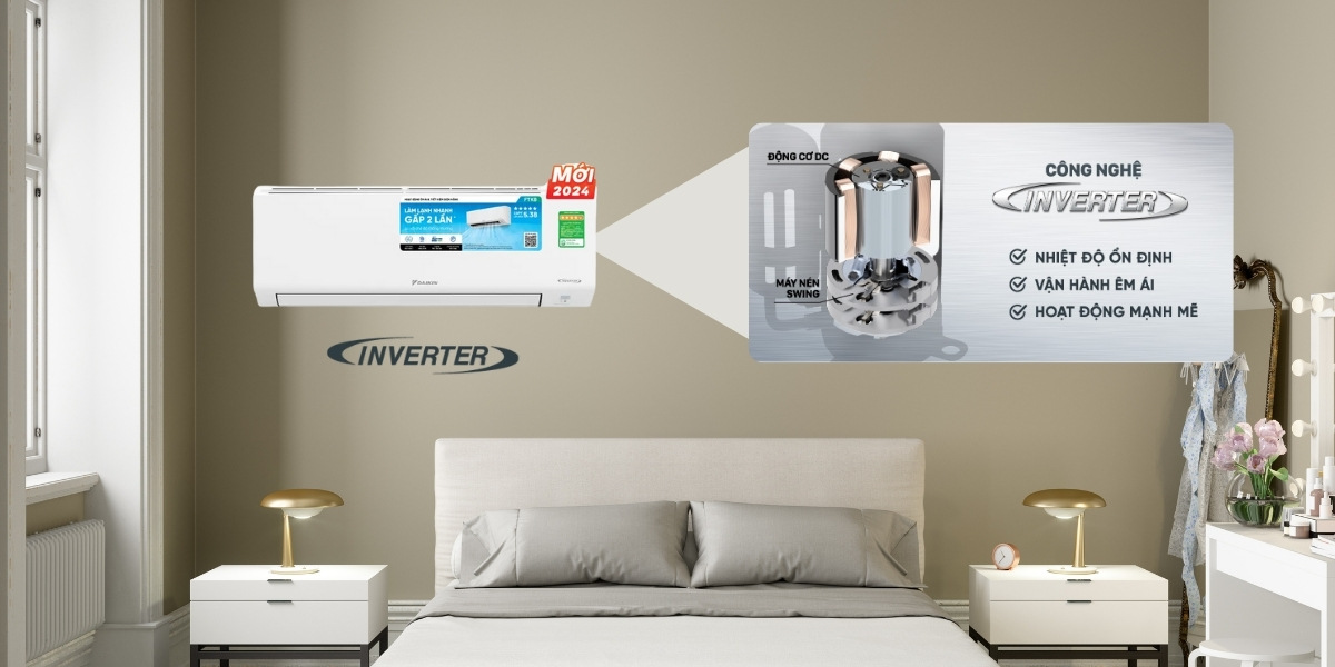 Tiết kiệm điện hiệu quả với công nghệ Inverter và Econo