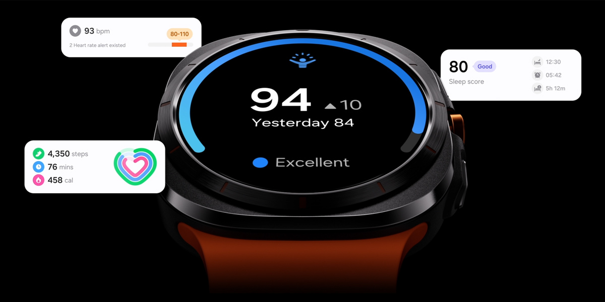 Energy Score theo dõi sức khỏe toàn diện trên Galaxy Watch Ultra