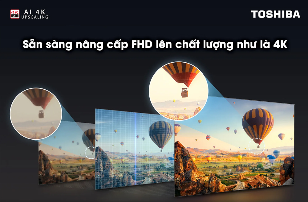 Công nghệ AI 4K Upscaling tân tiến