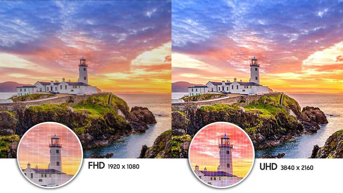 Độ phân giải Ultra HD 4K cho hình ảnh hiển thị sắc nét hơn Full HD