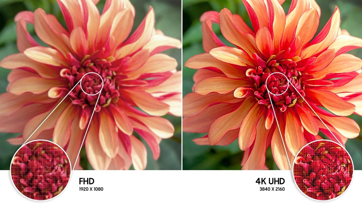 Độ phân giải Ultra HD 4K sắc nét, mang đến khung hình với độ chi tiết cao