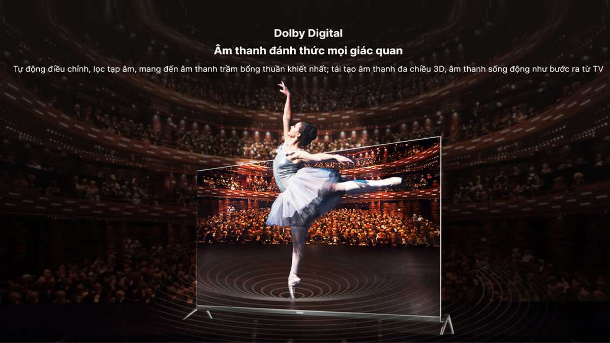 Công nghệ Dolby Digital mang đến âm thanh vòm chất lượng cao
