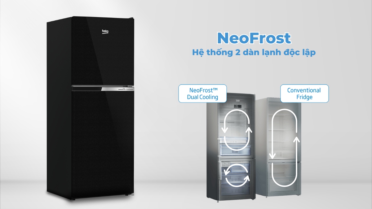Hệ thống 2 dàn lạnh độc lập NeoFrost hạn chế tình trạng lẫn mùi thực phẩm