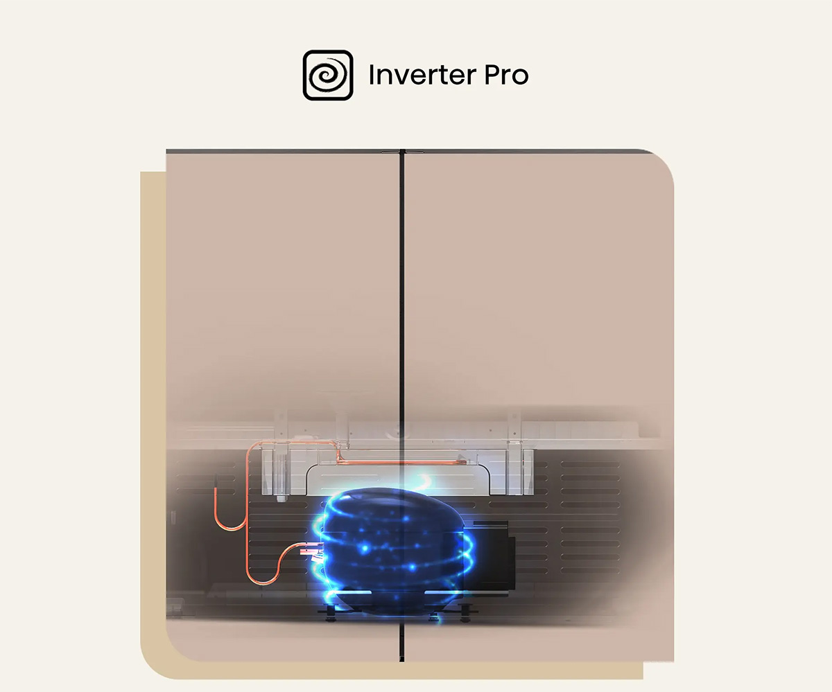Công nghệ Inverter Pro tiết kiệm điện