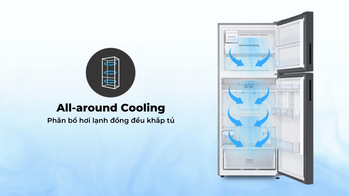 Công nghệ All-around Cooling mang hơi lạnh đều khắp tủ