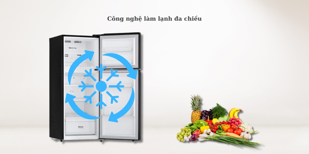 Công nghệ làm lạnh đa chiều đến mọi vị trí trong tủ