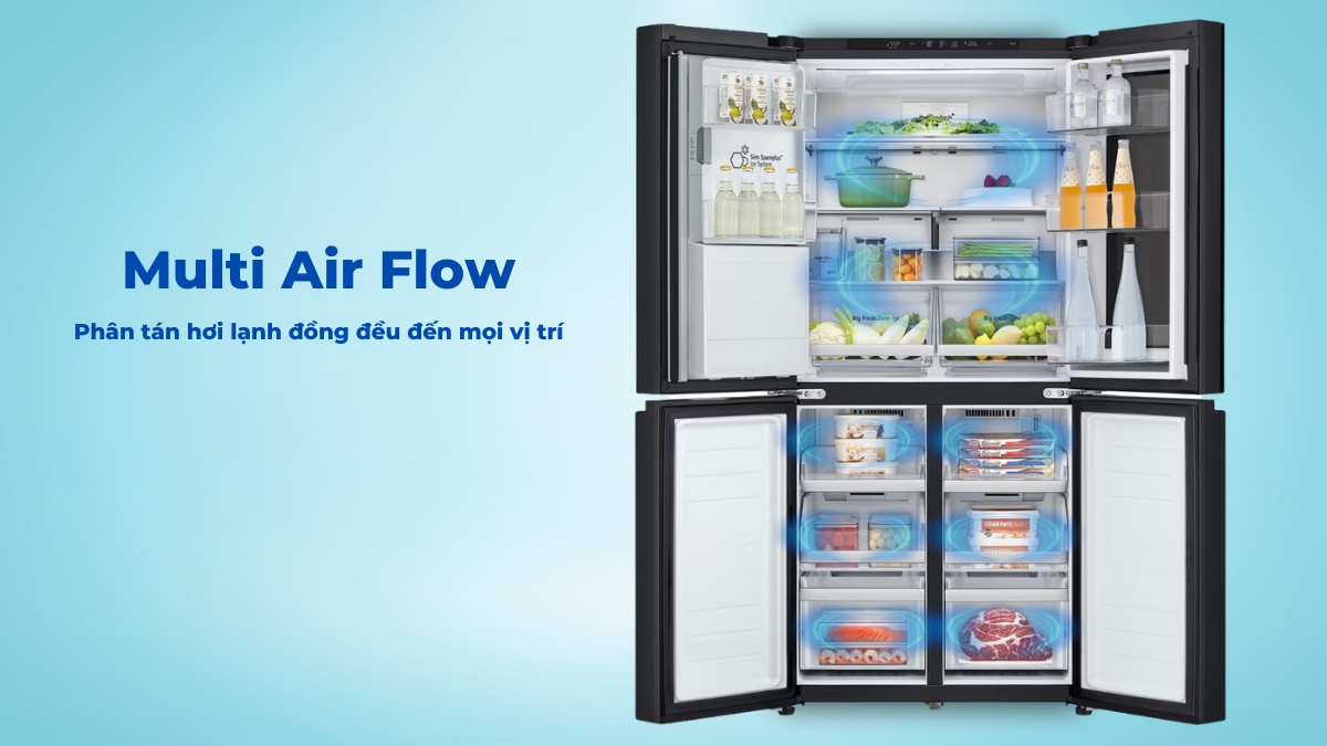Công nghệ Multi Air Flow phân tán hơi lạnh đồng đều đến mọi vị trí trong tủ