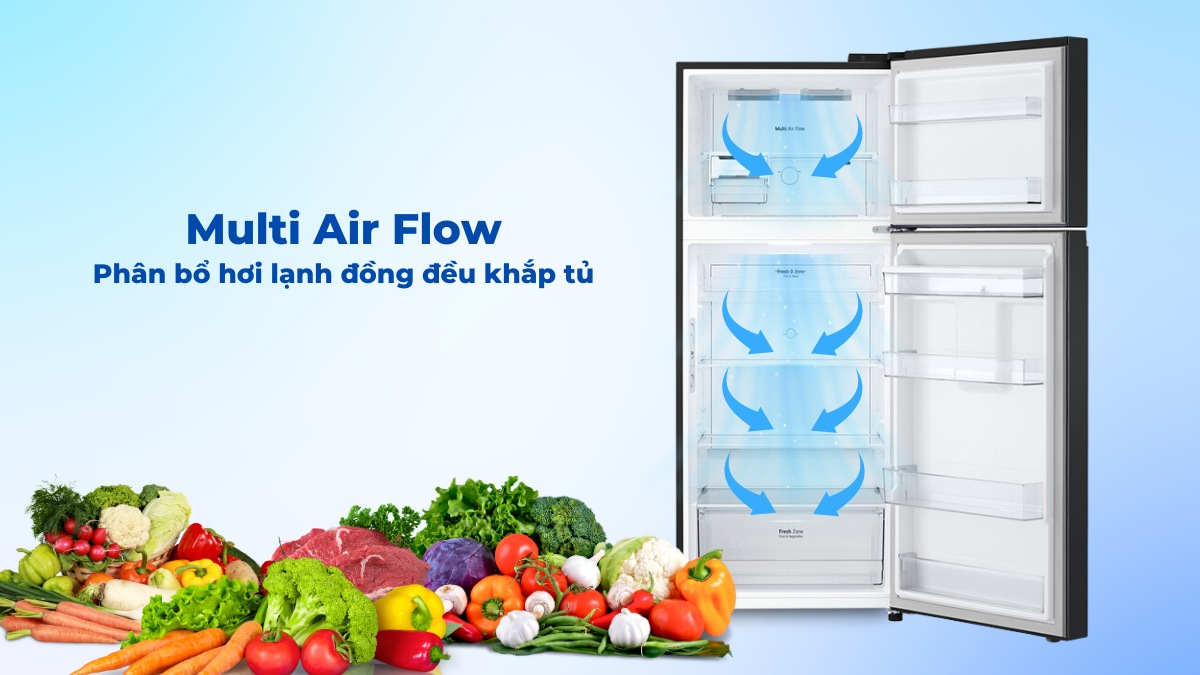 Công nghệ Multi Air Flow phân bổ hơi lạnh đều khắp tủ