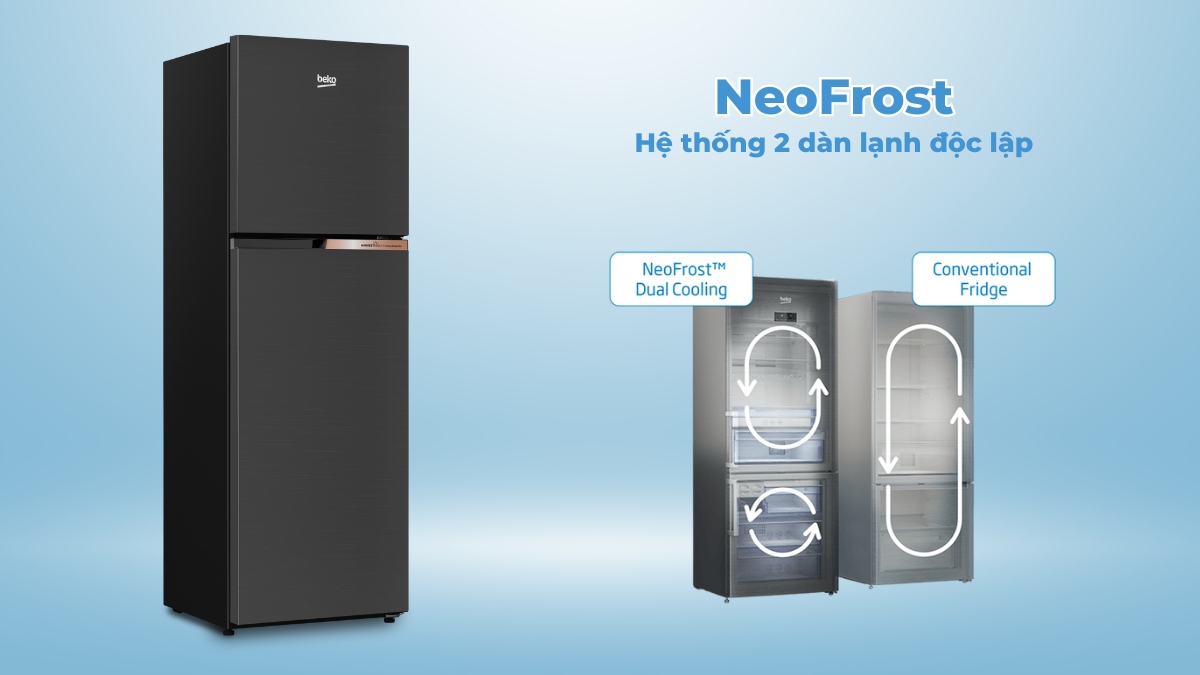 Hệ thống 2 dàn lạnh riêng biệt NeoFrost, giảm thiểu tình trạng lẫn mùi