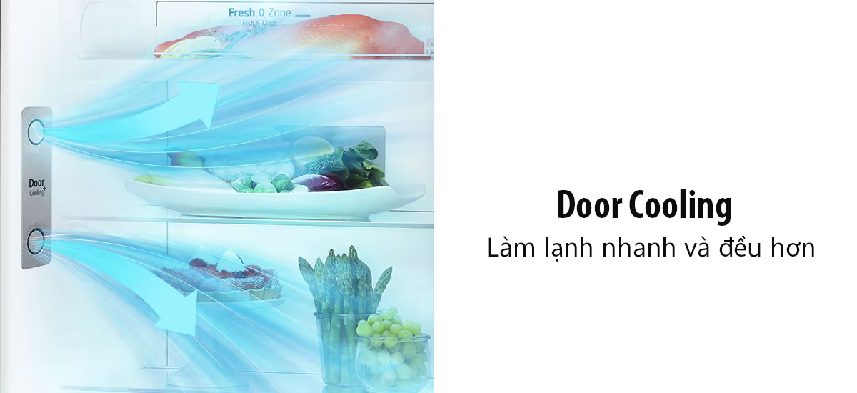 DoorCooling làm lạnh từ cửa tủ