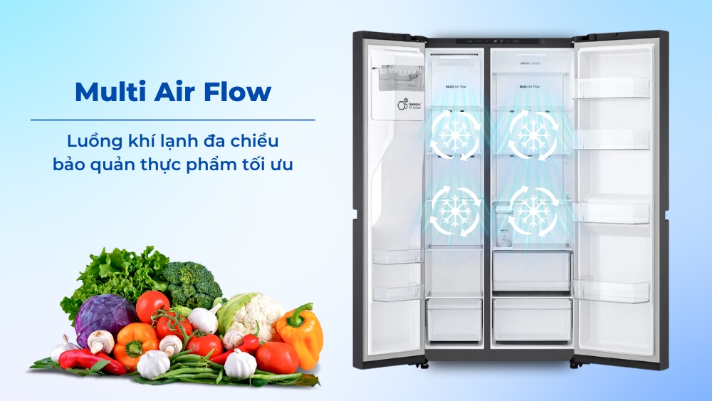 Công nghệ Multi Air Flow tạo nên luồng khí lạnh đa chiều