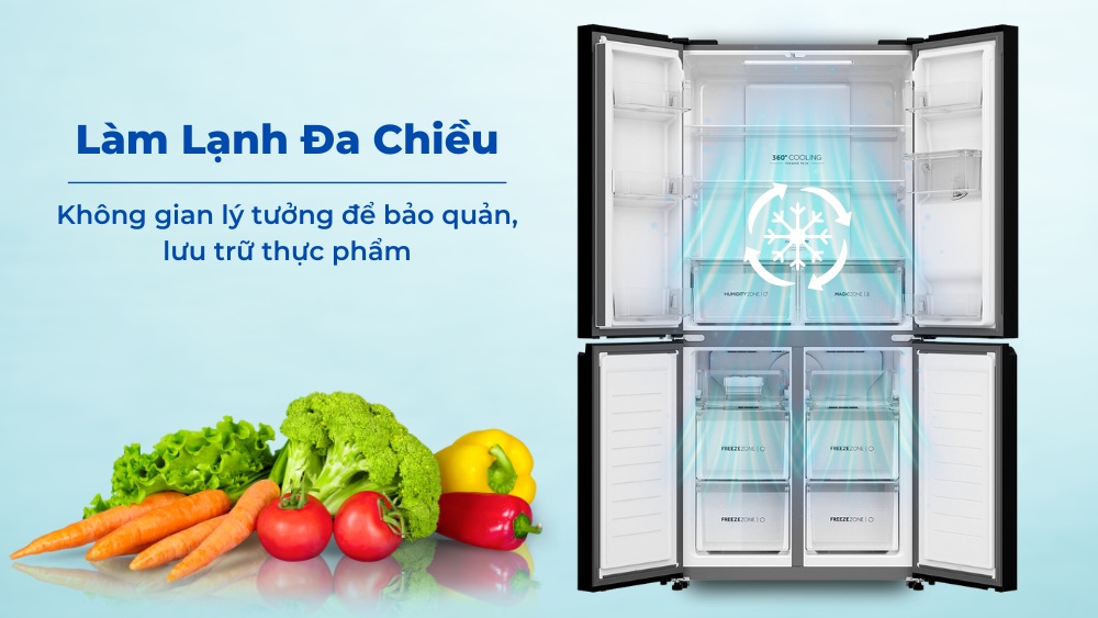 Công nghệ làm lạnh đa chiều bảo quản thực phẩm tối ưu