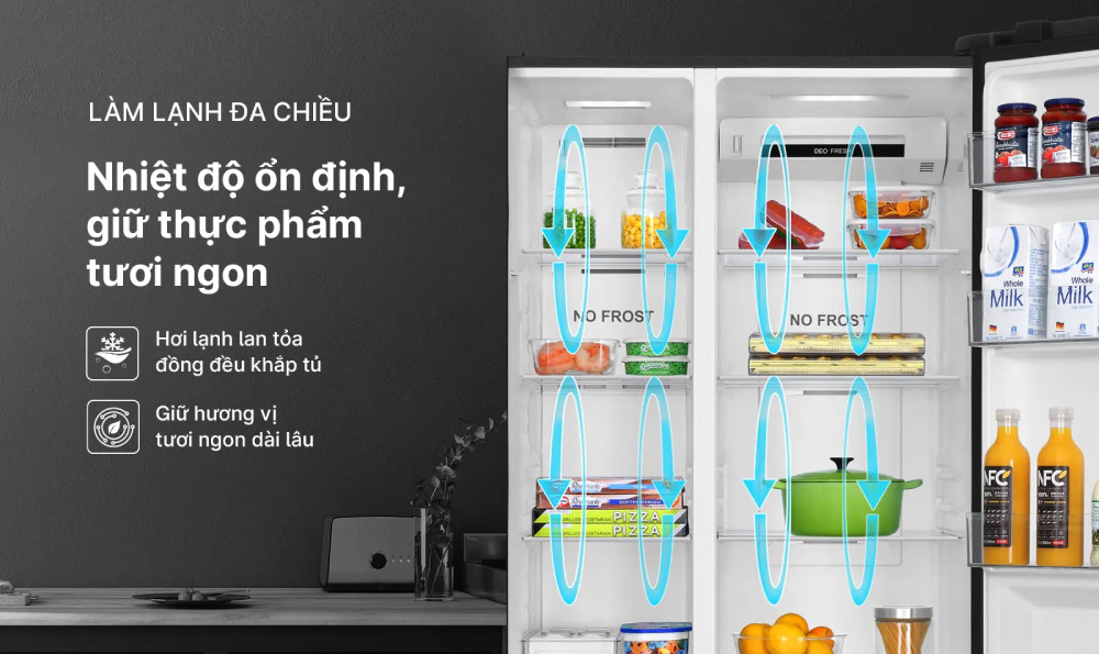 Làm lạnh đa chiều giữ cho thực phẩm tươi ngon lâu dài