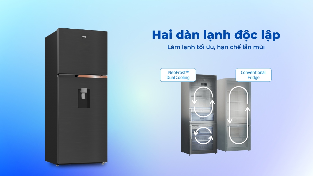 Hai dàn lạnh độc lập hạn chế tối đa tình trạng lẫn mùi thực phẩm