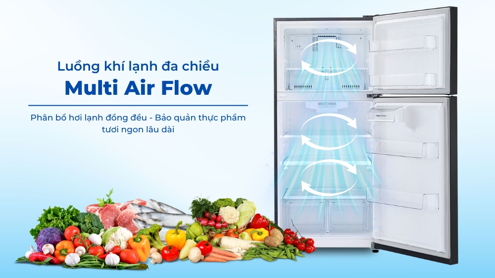 Làm lạnh đa chiều Multi Air Flow bảo quản thực phẩm tối ưu