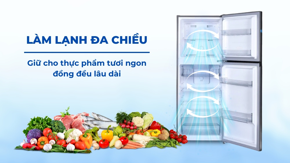 Làm lạnh đa chiều giữ cho thực phẩm tươi ngon đồng đều