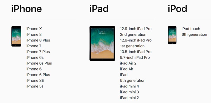 Danh sách các thiết bị được nâng cấp lên iOS 11