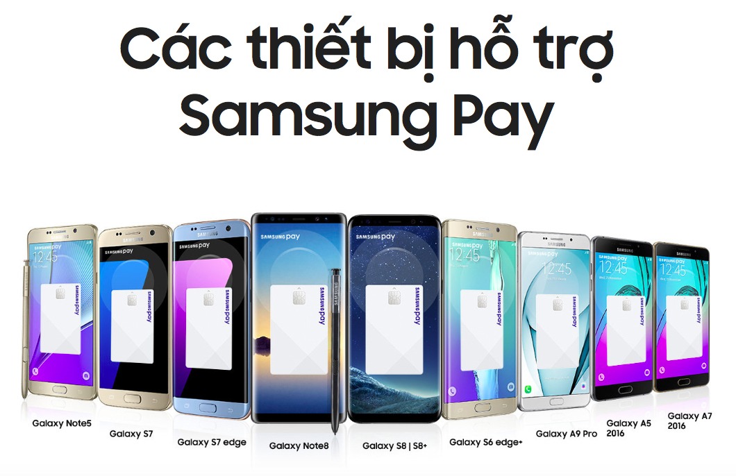 Các thiết bị hỗ trợ Samsung Pay