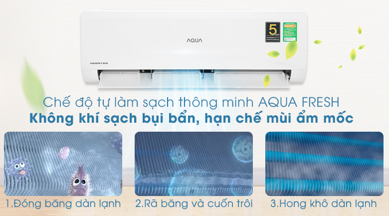 Hạn chế bụi bẩn, nấm mốc nhờ công nghệ tự làm sạch 3 bước AQUA FRESH 