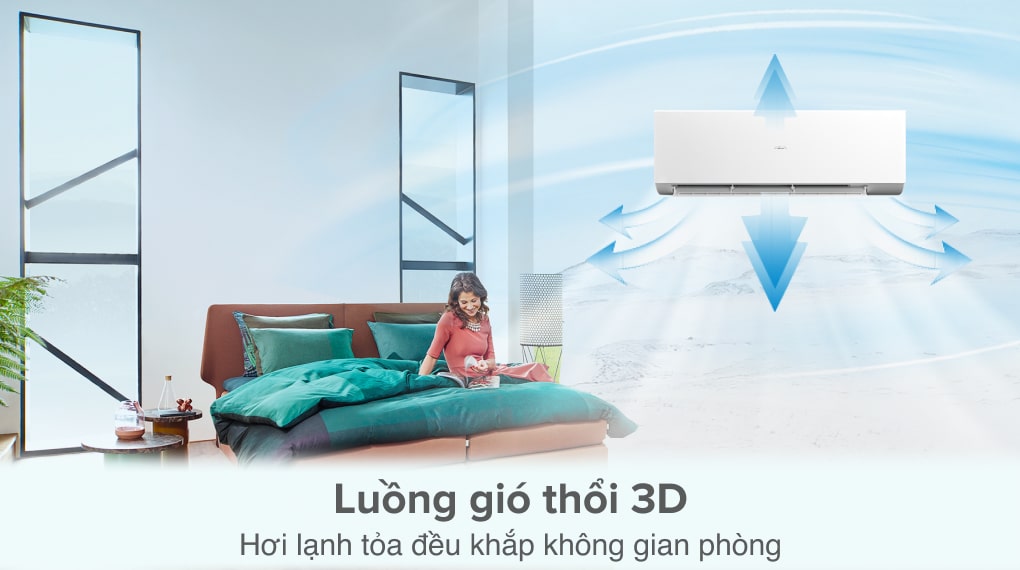 Cơ chế thổi gió