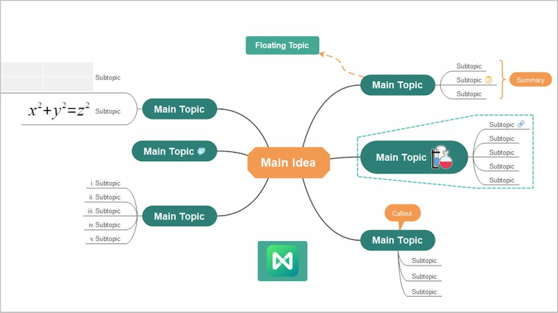 Edraw Mind Map