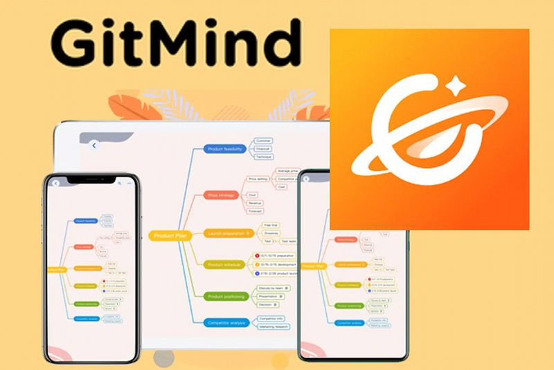 GitMind