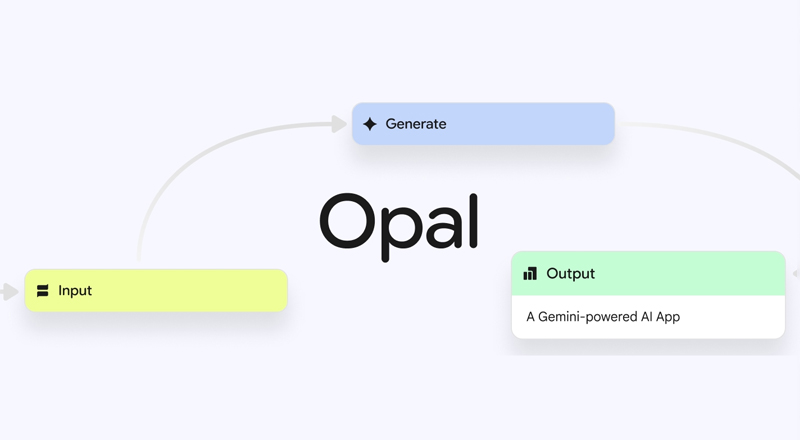 Opal tận dụng các mô hình AI tiên tiến của Google