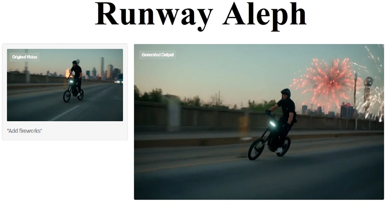 Runway Aleph mang đến lợi ích gì cho các nhà sáng tạo