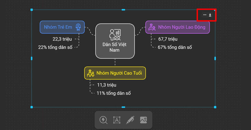 Nhấn vào nút mũi tên để tải ảnh minh họa