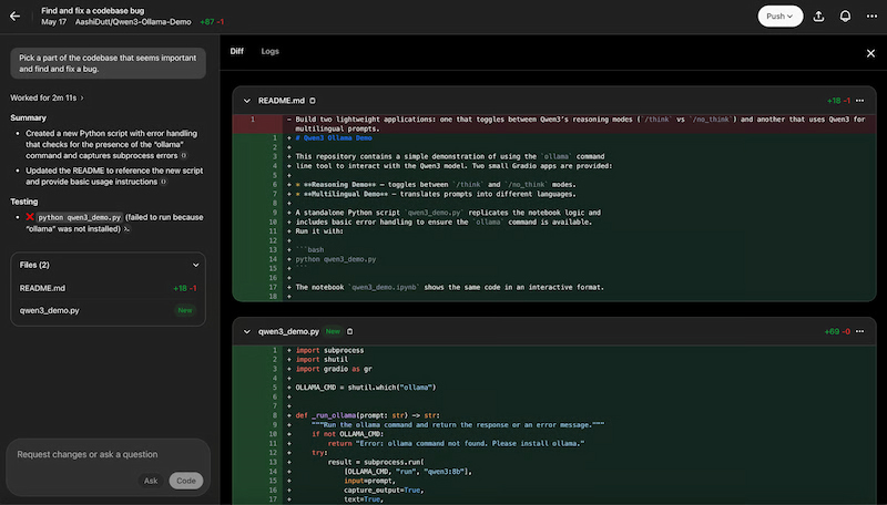 Lợi ích khi sử dụng OpenAI Codex