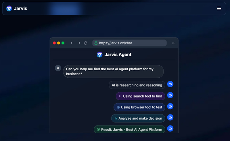 Quy trình hoạt động của Jarvis AI