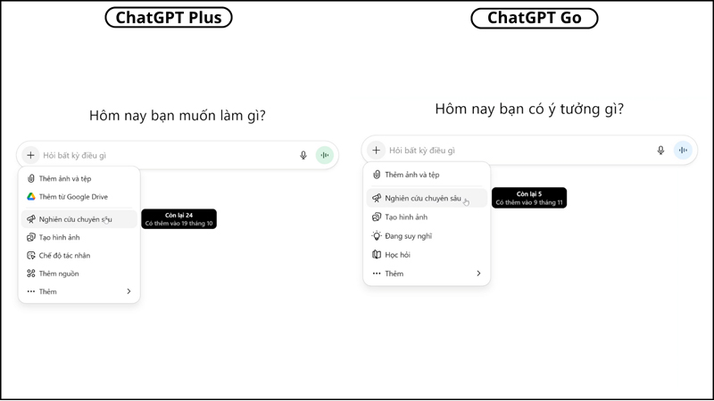 ChatGPT Plus vượt trội về giới hạn nghiên cứu chuyên sâu