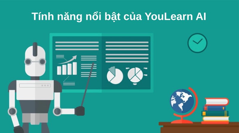 YouLearn AI có tính năng nổi bật nào