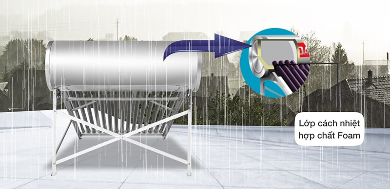 Máy nước nóng Đại Thành giữ nhiệt lâu nhờ lớp cách nhiệt tốt