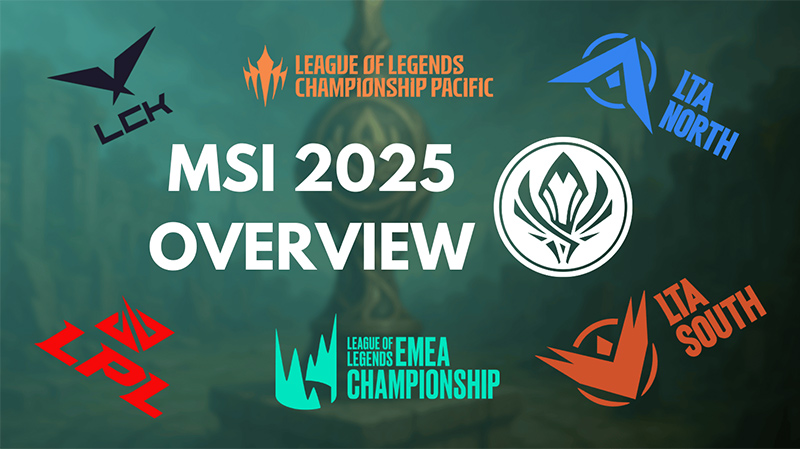 Các đội tham dự MSI 2025